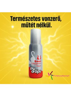 Breast Enlargement mellfeszesítő krém 100 ml azonnali szállítással diszkrét csomagolásban saját raktárunkból - Potenciamarket