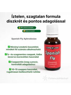 Spanish Fly afrodiziákum férfiaknak és nőknek,diszkrét és nagyon gyors kiszállítással – Potenciamarket