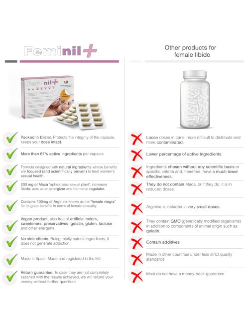 FEMINIL + DESIRE ENHANCEMENT TABLETTE FÜR FRAUEN – 30 STÜCK