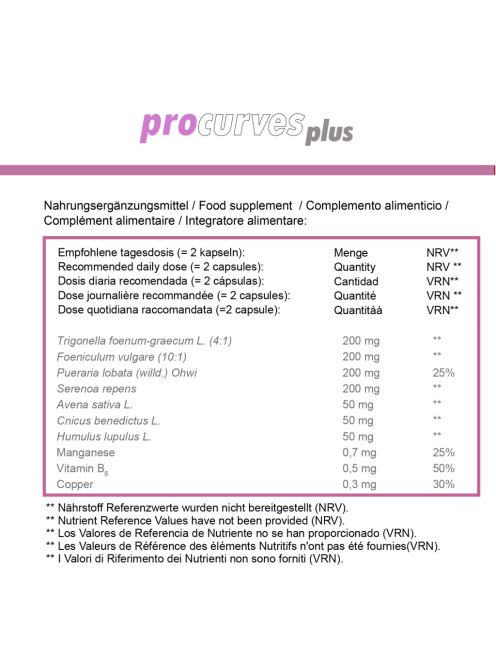PROCURVES PLUS MELLFESZESÍTŐ KAPSZULA - 60 DB
