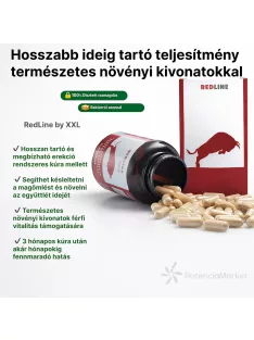 Redline by XXL Powering magömlés késleltető kapszula gyors kiszállítással és diszkrét csomagolásban - Potenciamarket