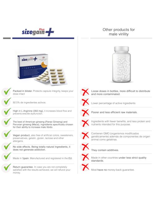 SIZE GAIN PLUS PÉNISZNÖVELŐ KAPSZULA - 30 DB