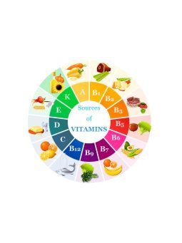VITAMINOK